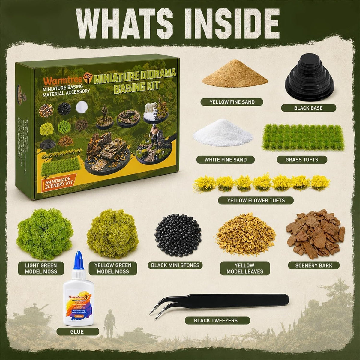 Miniature Basing Material Kit